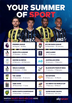 Summer of Sport 2025 Poster thumbnail